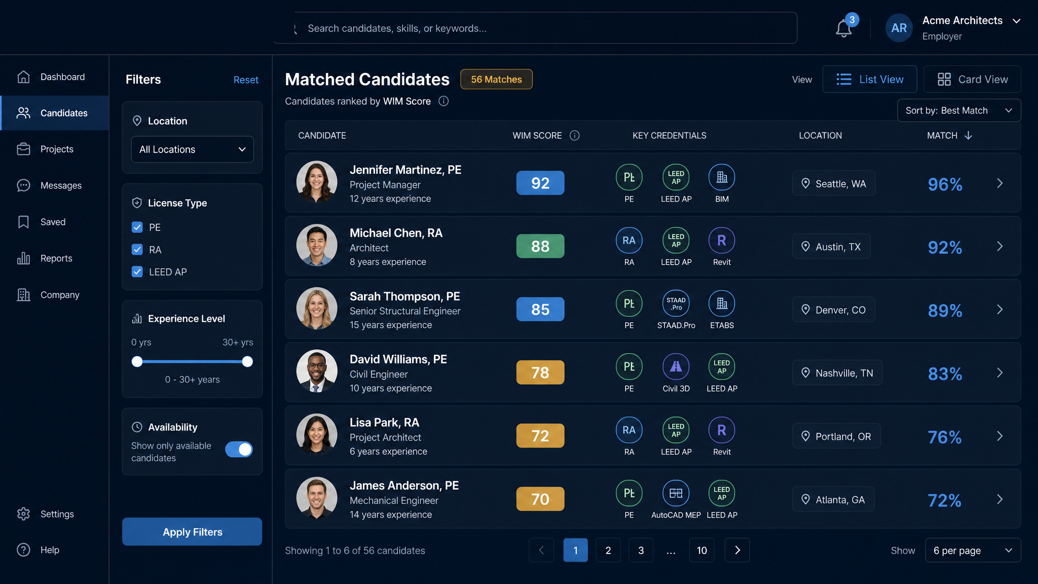 Candidate matching dashboard showing professionals with WIM scores and match percentages